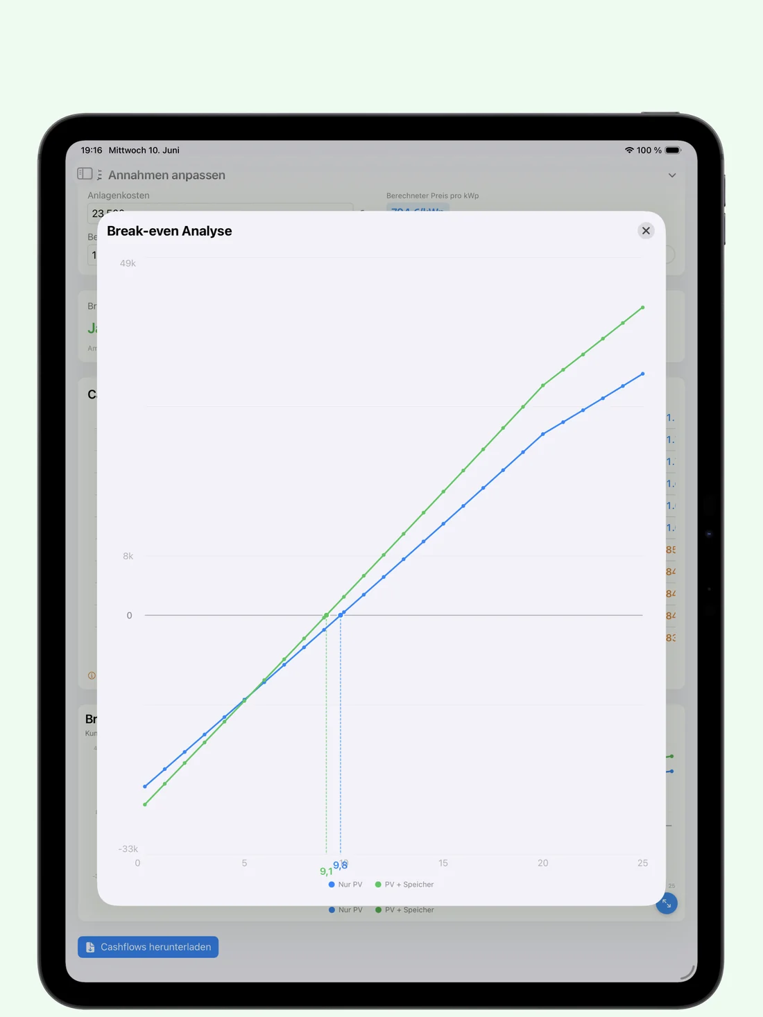 PV Energy Planner – Kostenentwicklung