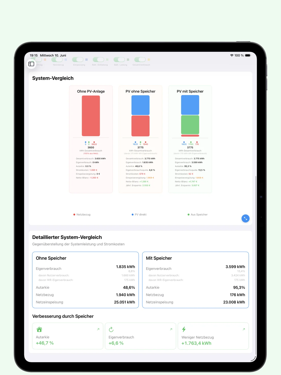 PV Energy Planner – Energiebilanz