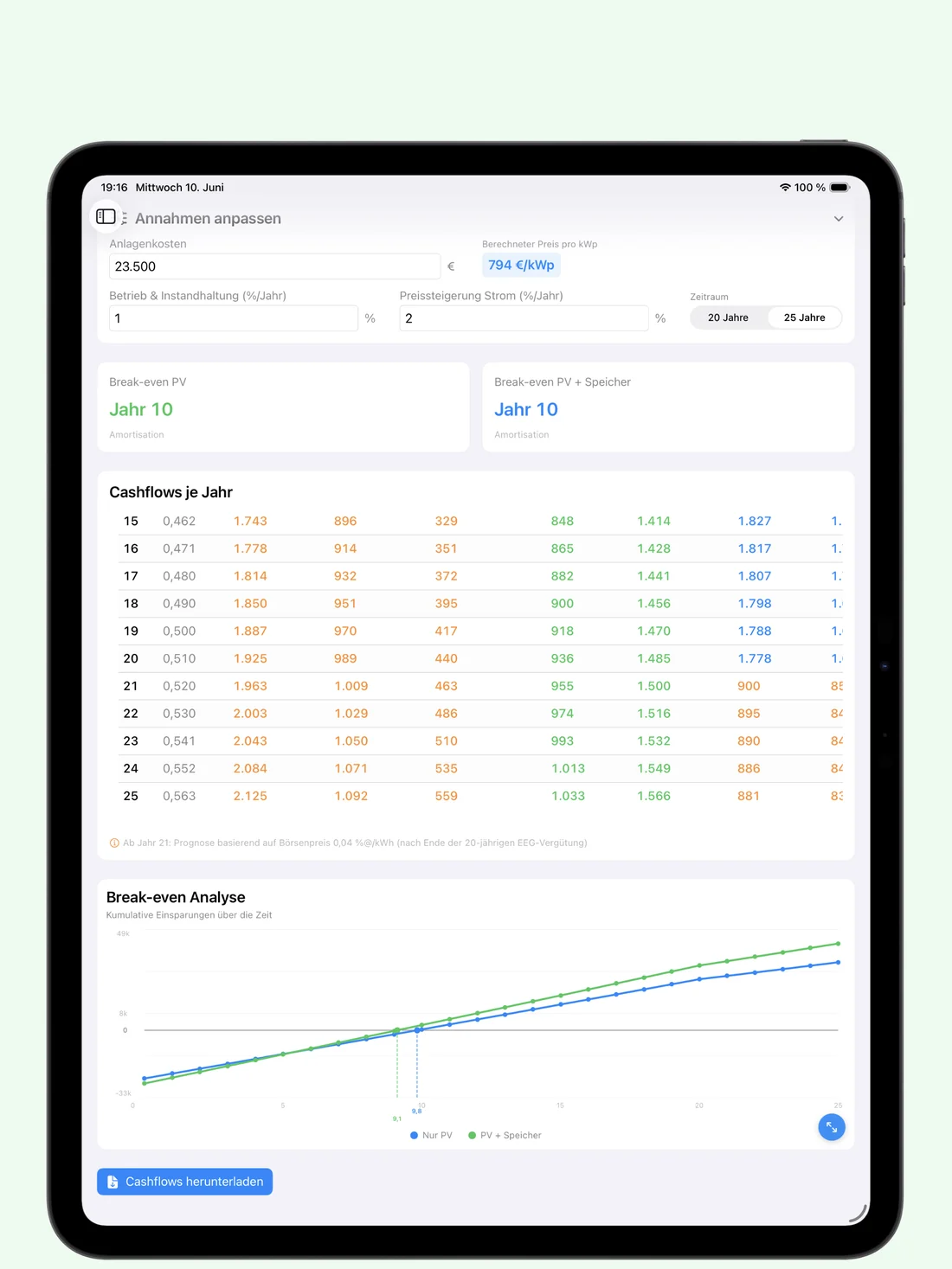 PV Energy Planner – Langfristige Prognose
