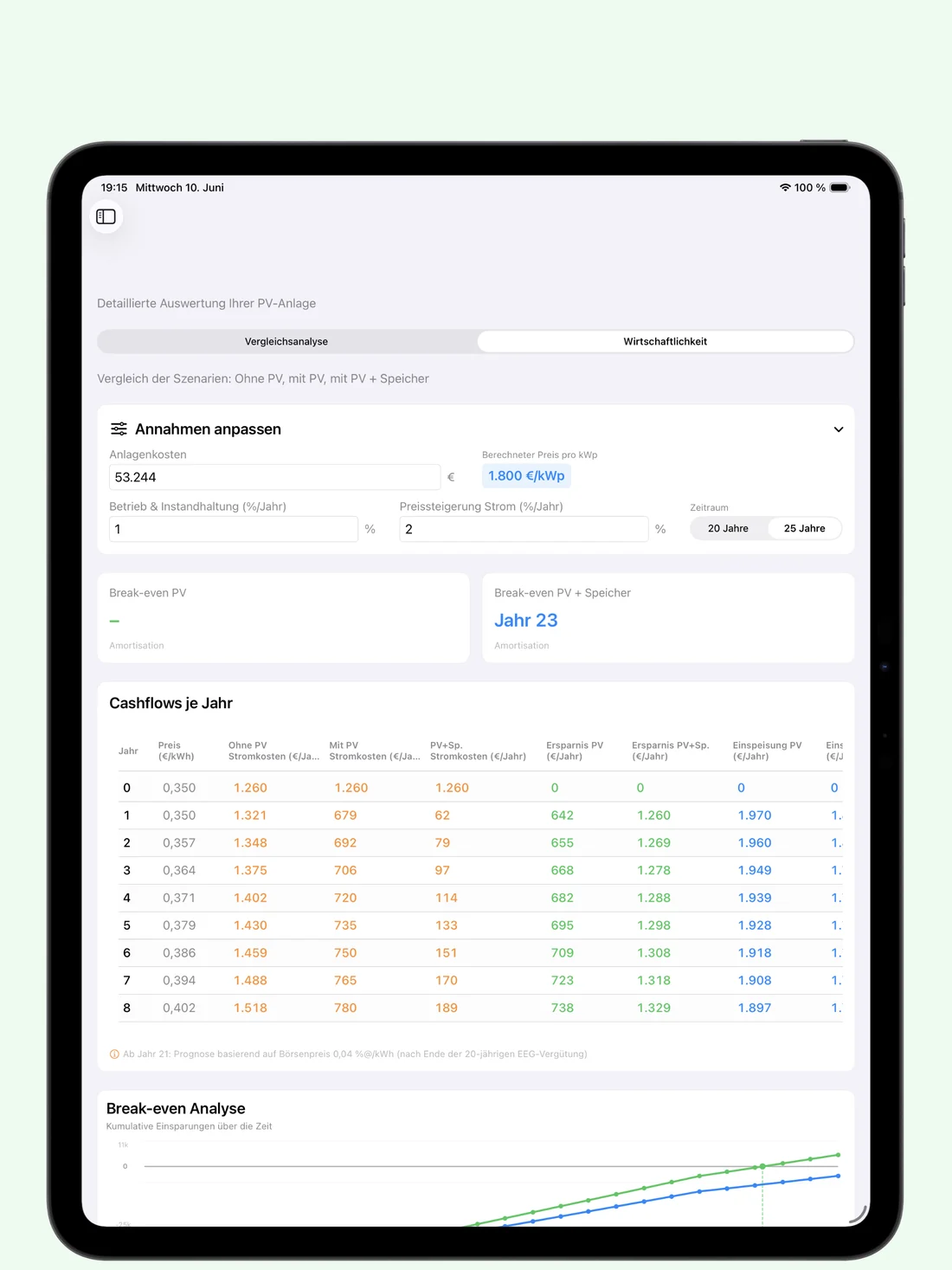 iPad mit langfristiger Wirtschaftlichkeitsberechnung der PV-Anlage