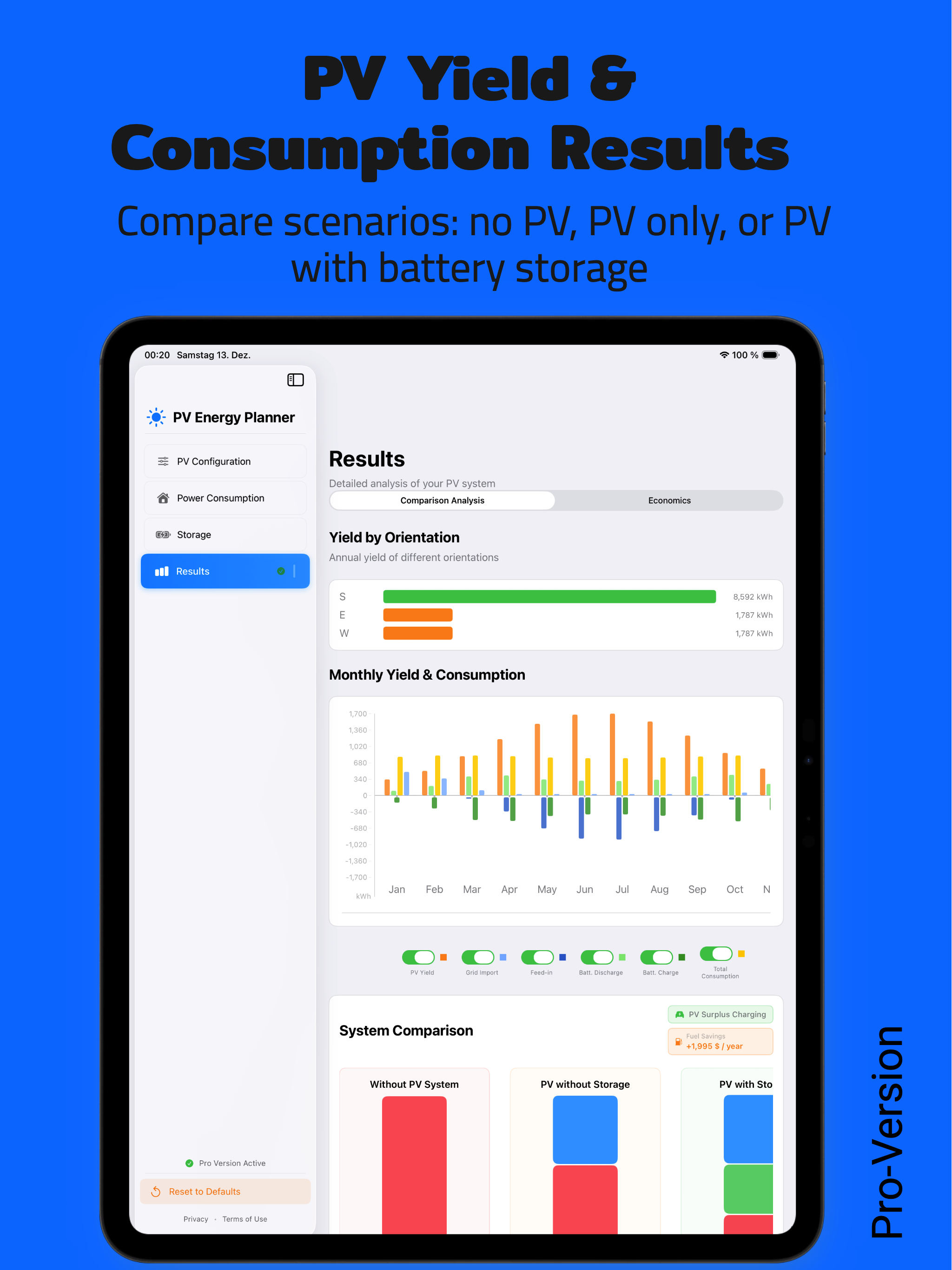 PV Energy Planner iPad: Charts