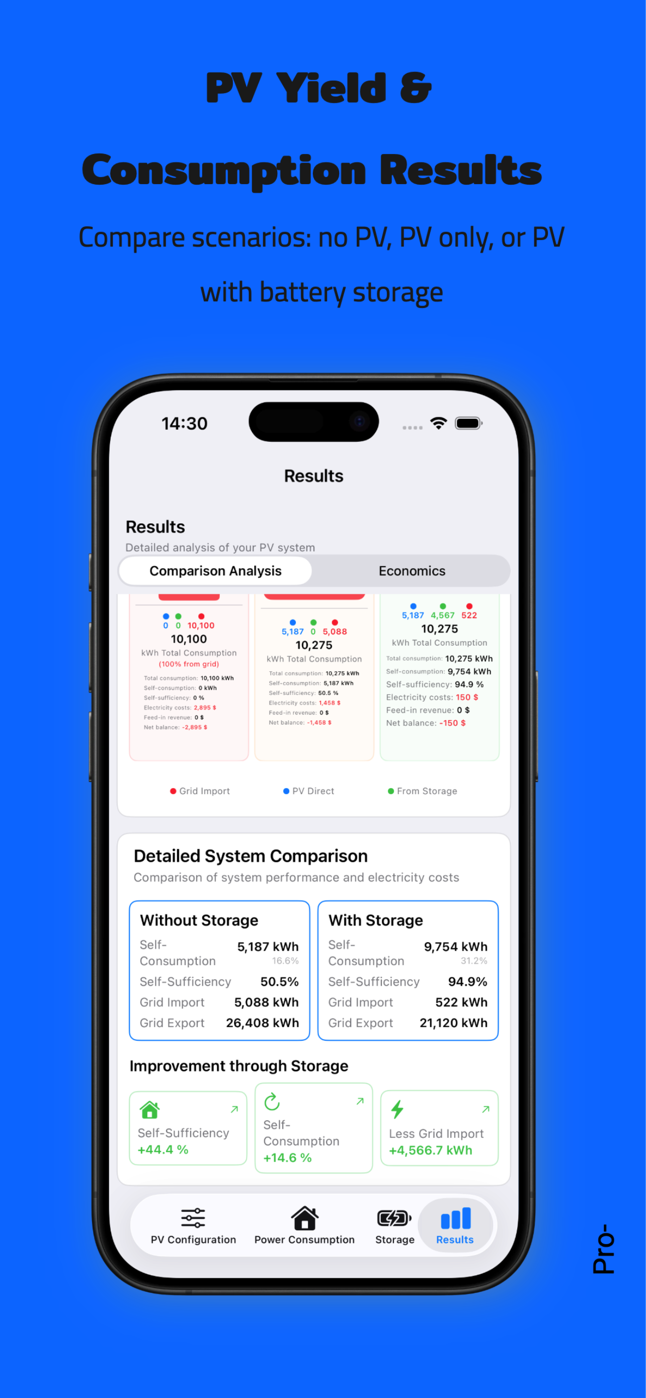 PV Energy Planner iPhone: Comparison View