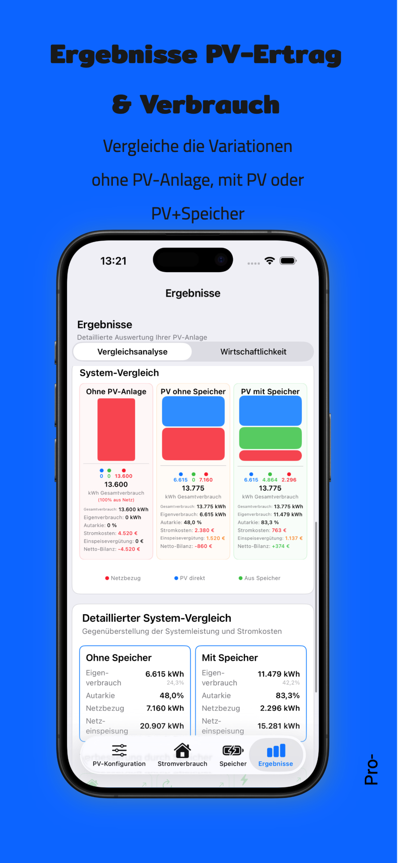 PV Energy Planner iPhone: Charts und Analyse
