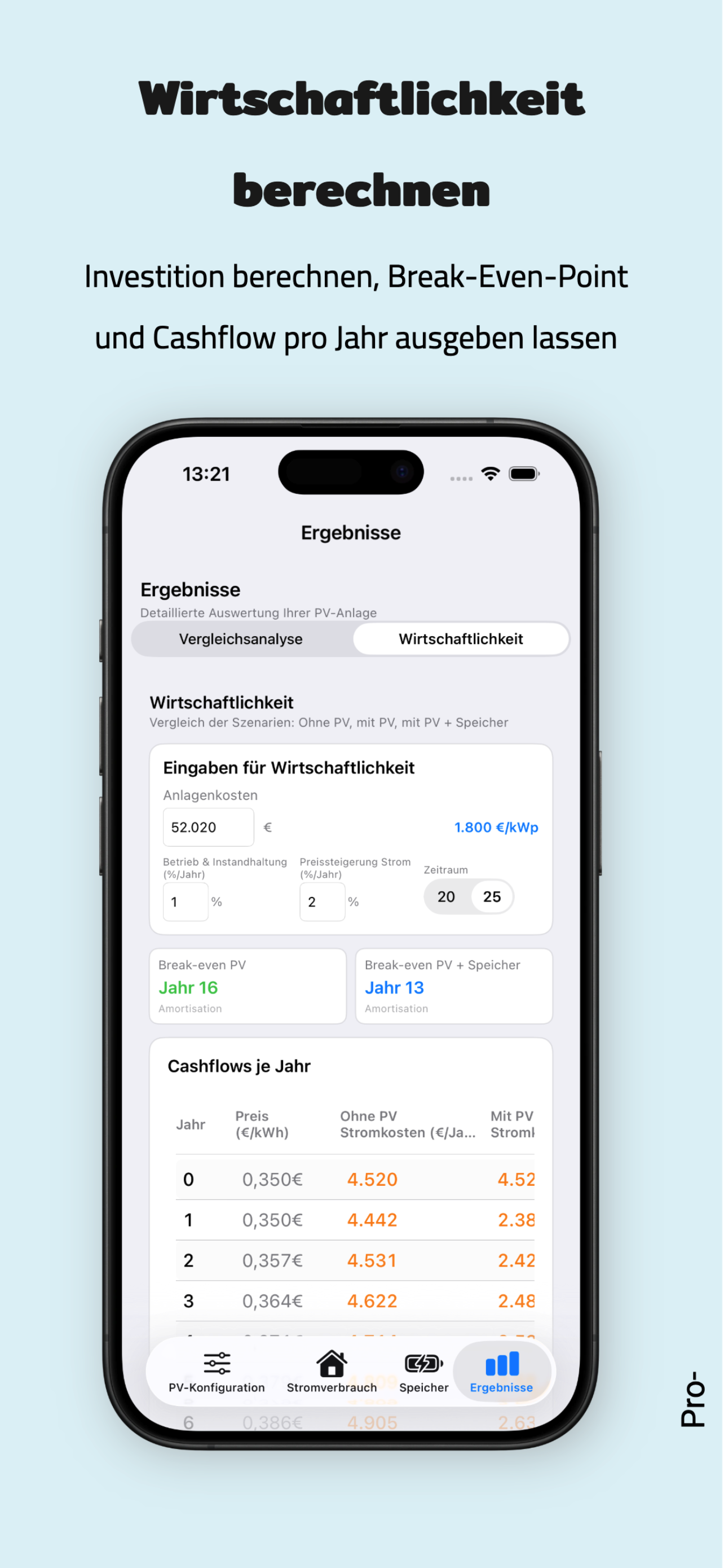 PV Energy Planner iPhone: Wirtschaftlichkeitsanalyse
